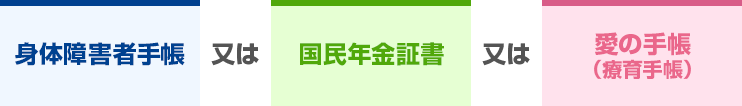 障害の認定を受けるための届け出